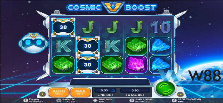 Cách Chọn Thời Điểm Tốt Nhất Để Chơi Slot Cosmic Boots Tại W88